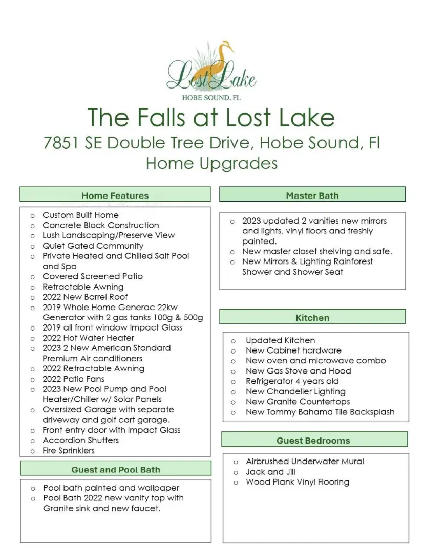 Picture of 7851 SE Double Tree Drive, Hobe Sound FL 33455