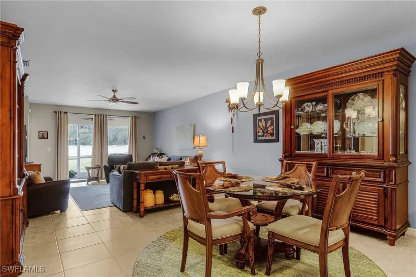 Picture of 15262 Ligustrum Ln, Alva FL 33920