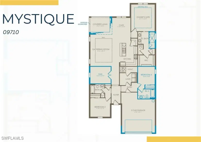 Picture of 3056 Weston Manor Dr, Alva FL 33920
