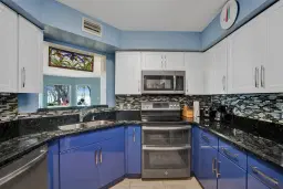 Picture of 2425 NW 33Rd St 1301, Oakland Park, FL 33309