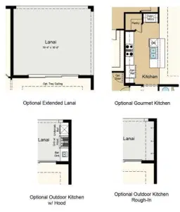 Picture of 10034 SW Arezzo Road, Port St Lucie, FL 34987