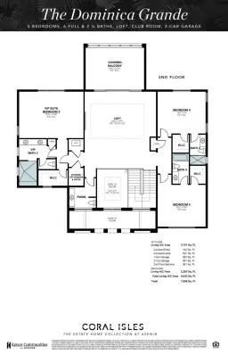 Picture of 9180 Coral Isles Circle Lot 21, Palm Beach Gardens, FL 33412