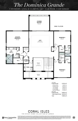 Picture of 9180 Coral Isles Circle Lot 21, Palm Beach Gardens, FL 33412
