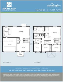 Picture of 31717 SW 189Th Ct, Homestead, FL 33030