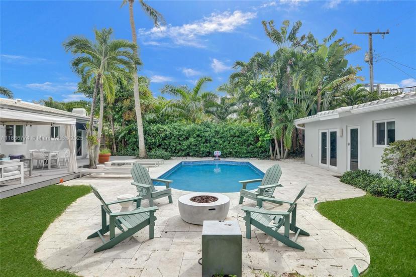 Picture of 437 NE 8Th Ave, Fort Lauderdale FL 33301