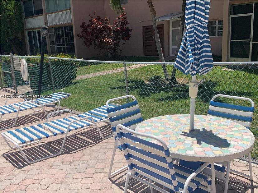 Picture of 301 NE 14Th Ave # 702, Hallandale Beach FL 33009