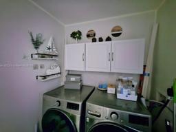 Picture of 15434 SW 147Th Ave, Miami, FL 33187