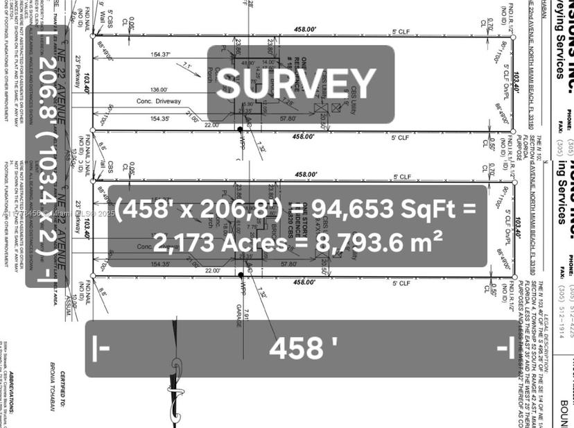 Picture of 18840 NE 22 Avenue, Miami FL 33180