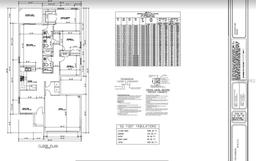 Picture of 00 Fisher Lane Track, Ocklawaha, FL 32179