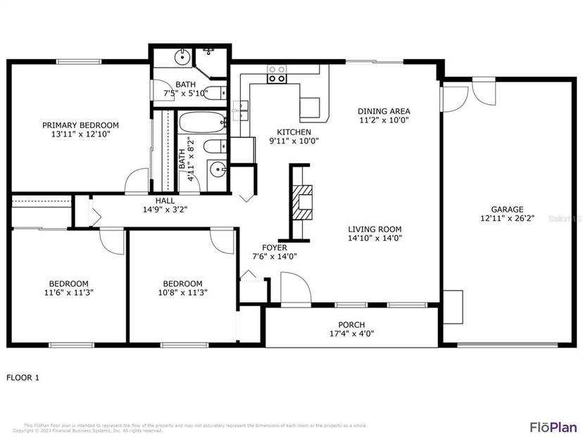 Picture of 3855 Cardinal Boulevard, Port Orange FL 32127