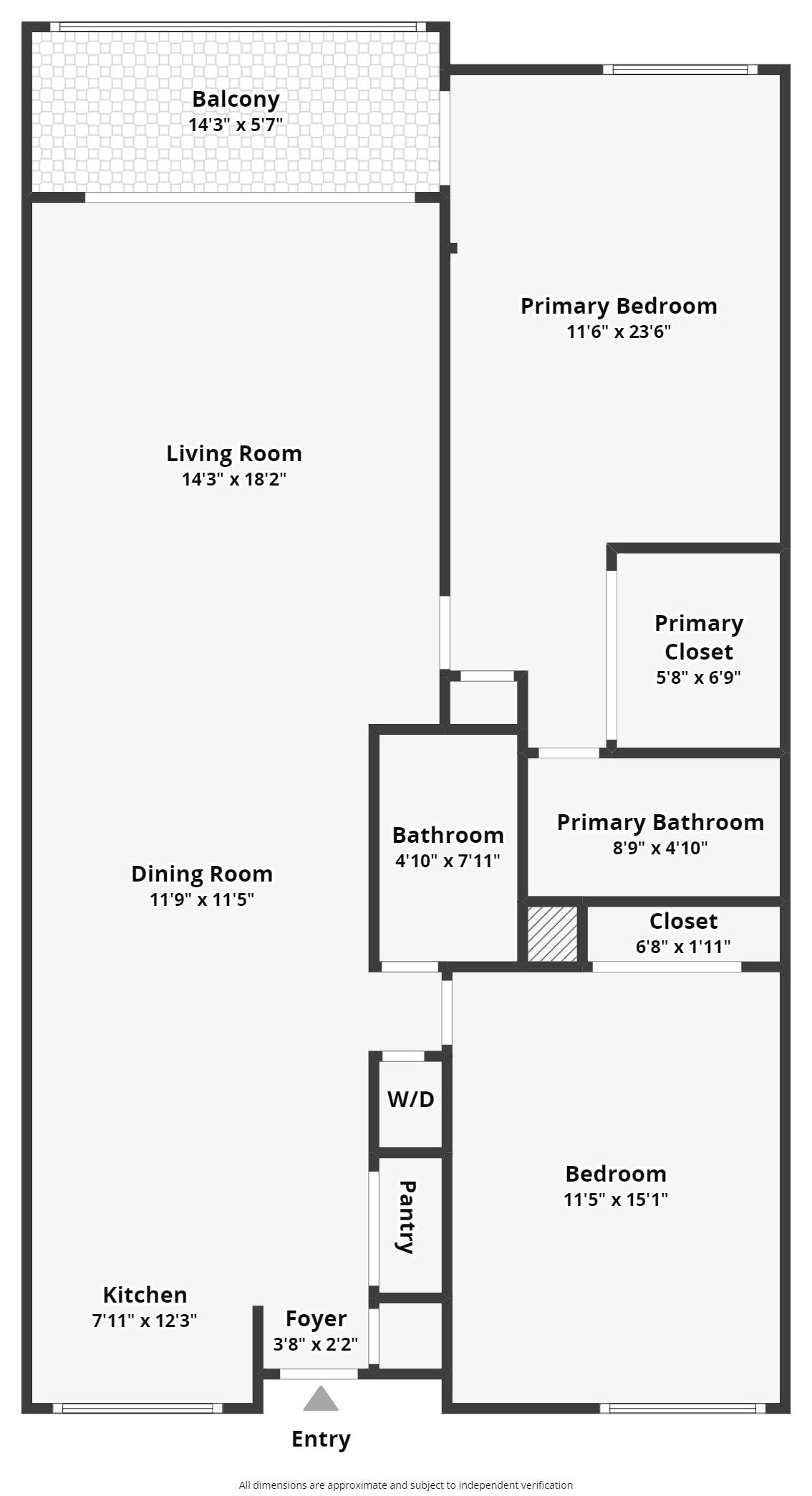 Picture of 9495 Blind Pass Road Unit 307, St Pete Beach, FL 33706