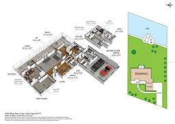 Picture of 3202 Misty Morn Court, St Cloud, FL 34771