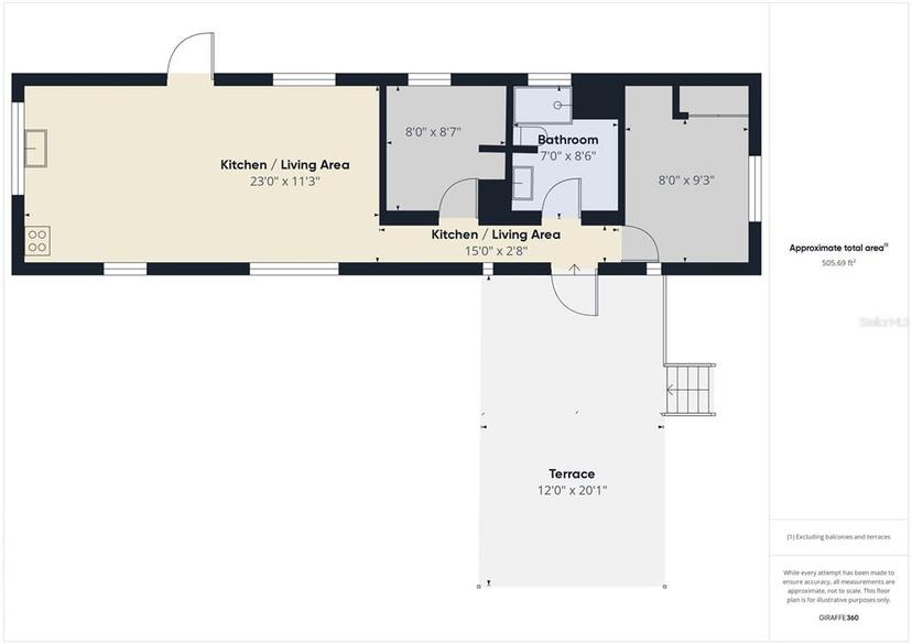 Picture of 109 Ruby Way, Lake Placid FL 33852