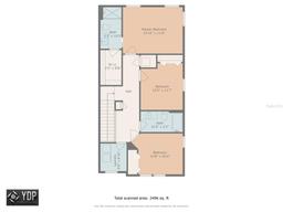 Picture of 12610 Rangeland Boulevard, Odessa, FL 33556