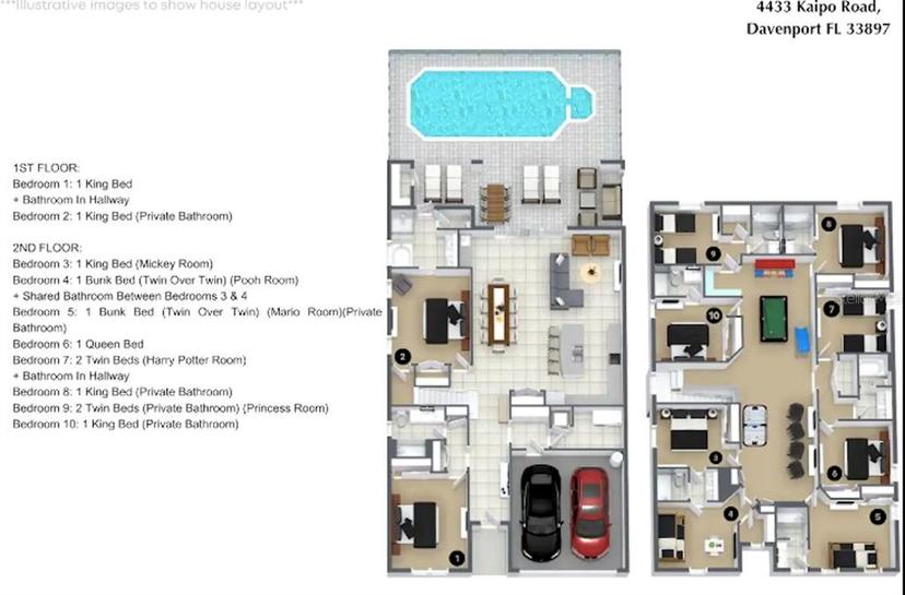 Picture of 4433 Kaipo Road, Davenport FL 33897