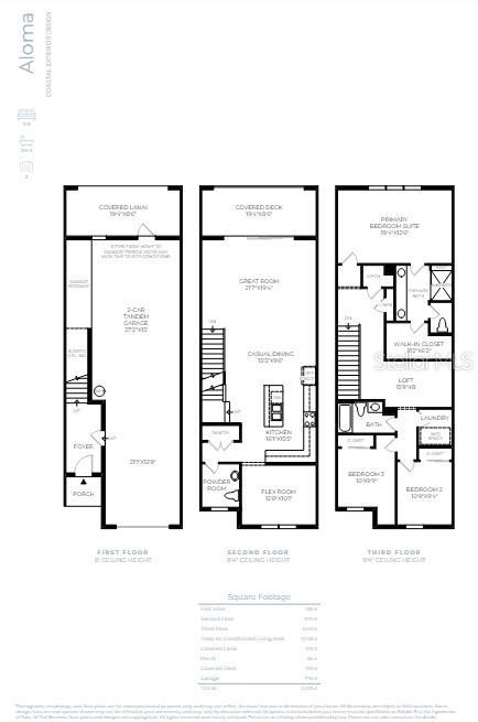 Picture of 9955 Key Haven Road, Seminole FL 33777