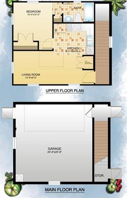 Picture of 759 48Th Avenue N, St Petersburg, FL 33703