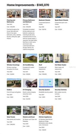 Picture of 1926 Rutherford Drive, Dover, FL 33527