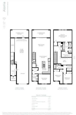 Picture of 9975 Key Haven Road, Seminole, FL 33777