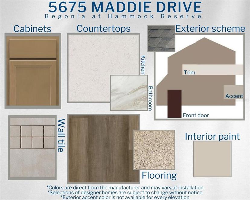 Picture of 5675 Maddie Drive, Haines City FL 33844