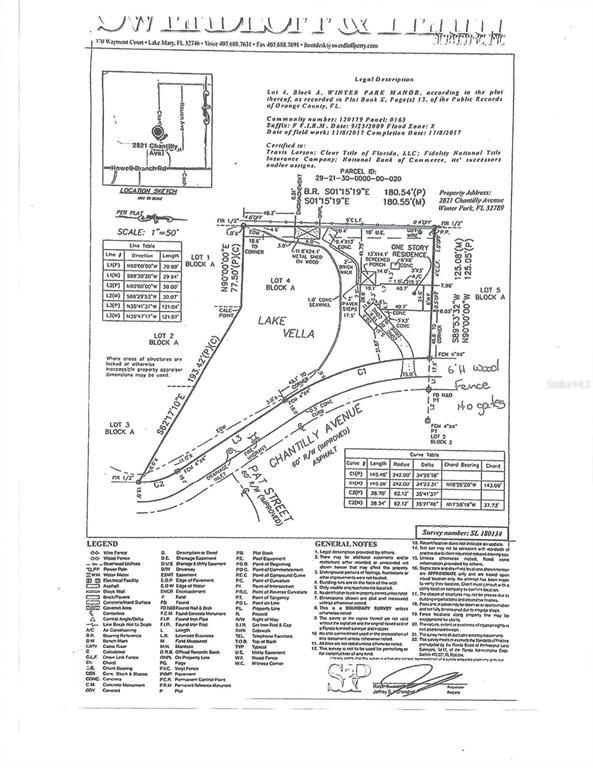 Picture of 2821 Chantilly Avenue, Winter Park FL 32789