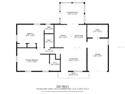 Picture of 5246 SE 108Th Place, Belleview, FL 34420