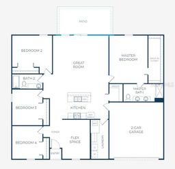 Picture of 9734 Bahai Road, Ocala, FL 34472