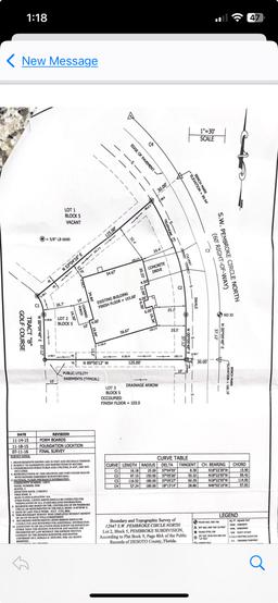 Picture of 12947 SW Pembroke Circle N, Lake Suzy, FL 34269