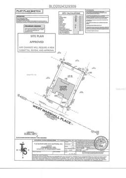 Picture of 3527 Marshall Place, Citrus Springs, FL 34434