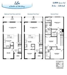 Picture of 305 Wharf Way, Winter Haven, FL 33881
