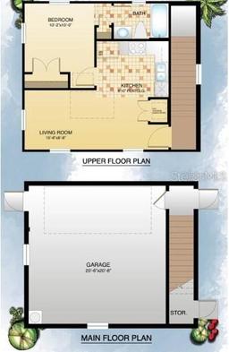 Picture of 432 43Rd Avenue Ne, St Petersburg, FL 33703