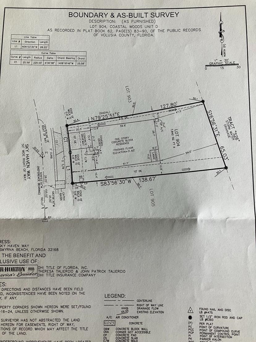 Picture of 815 Sky Haven Way, New Smyrna Beach FL 32168