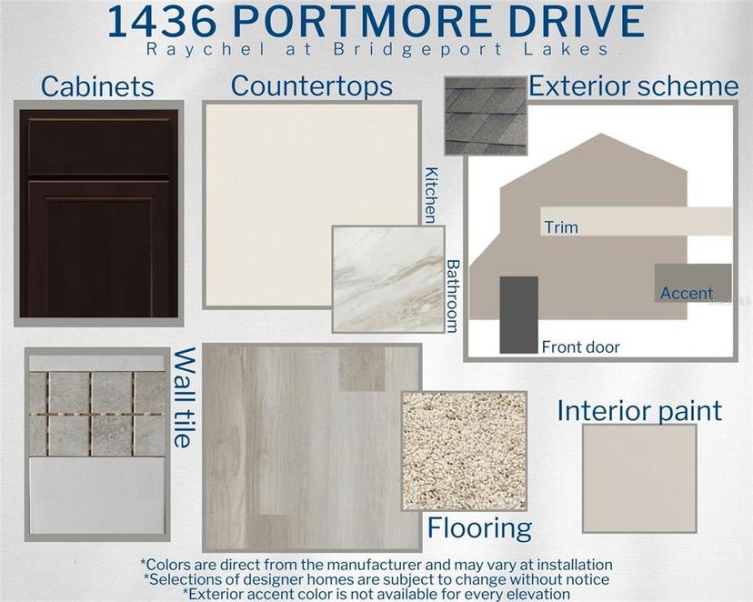 Picture of 1436 Portmore Drive, Mulberry FL 33860