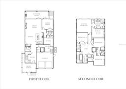 Picture of 323 Appian Way Ne, St Petersburg, FL 33704