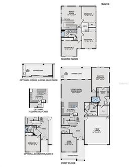 Picture of 3083 Prospect Trail, St Cloud, FL 34771