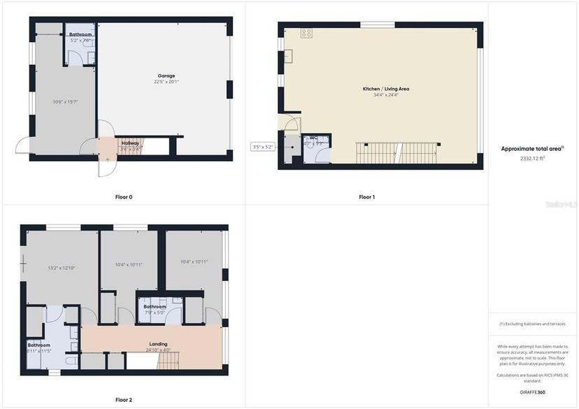 Picture of 1793 N Fort Harrison Avenue, Clearwater FL 33755