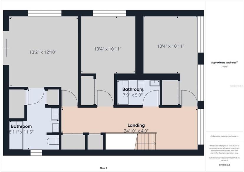 Picture of 1793 N Fort Harrison Avenue, Clearwater FL 33755