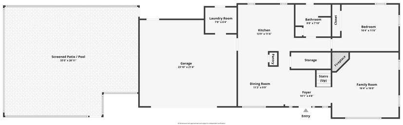 Picture of 1701 Clouser Avenue, Orlando FL 32804