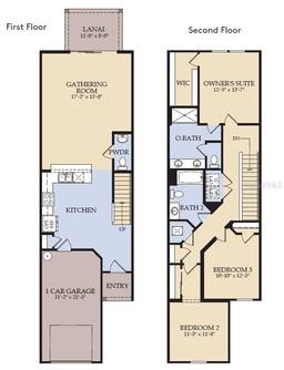 Picture of 3133 Emerald Acres Lane, Sanford, FL 32771