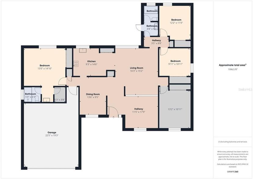 Picture of 31 Wagon Circle, Kissimmee FL 34743