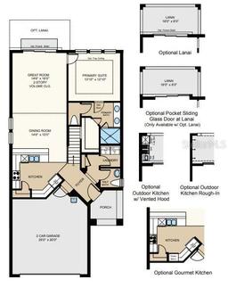 Picture of 5196 Goldfinch Street, St Cloud, FL 34771