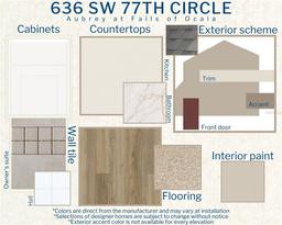Picture of 636 SW 77Th Circle, Ocala, FL 34474