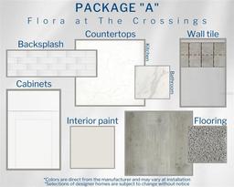 Picture of 5750 Anders Way, St Cloud, FL 34771