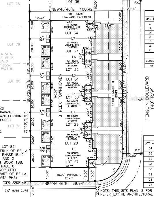 Picture of 2549 Penguin Boulevard, Davenport FL 33837