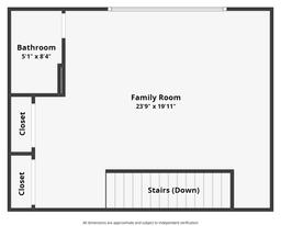 Picture of 376 Chelsea Place Avenue, Ormond Beach, FL 32174
