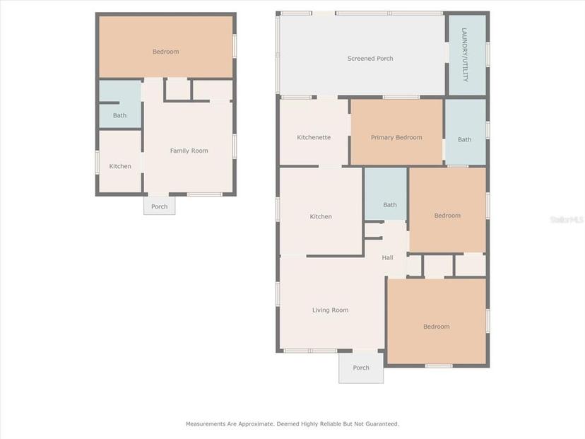 Picture of 1679 29Th Avenue N, St Petersburg FL 33713