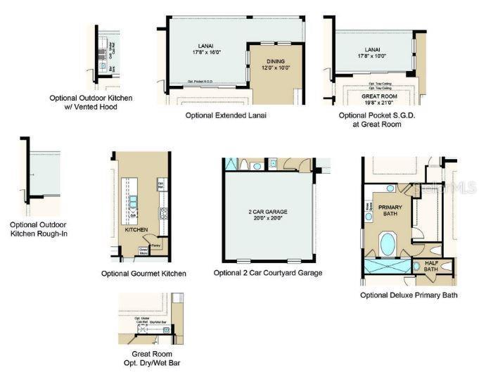 Picture of 9181 Radiant Circle, Sarasota FL 34241