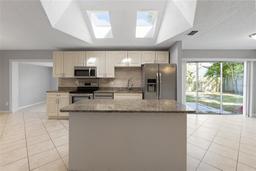 Picture of 2593 Peak Street, Palm Harbor, FL 34683