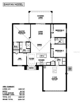 Picture of 4253 Killdeer Terrace, North Port, FL 34288