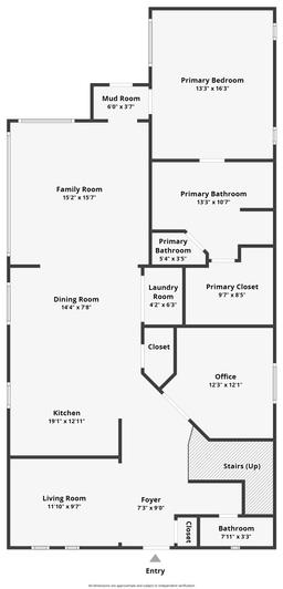 Picture of 13856 Eliot Avenue, Orlando, FL 32827